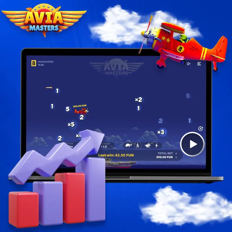 Overview of avia masters plane game